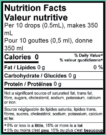 Nutrition Facts Table for Mojito