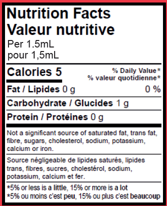 Classique Cola , Nutrition Fact table